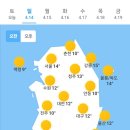 4월14일 날씨 이미지