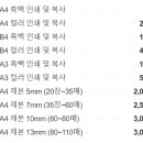 춘천인쇄소