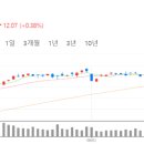 (주)파인엠텍 이미지