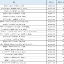 하남우리이비인후과의원 이미지