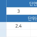 L태양광발전소 이미지