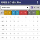 1203 이미지