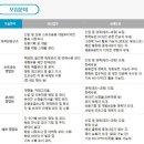 (주)지티에스글로벌 Daum카페