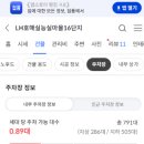 수원호매실 휴먼시아 16단지 이미지