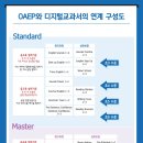 무무유치원 이미지