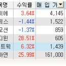 (주)케이엠네트웍스 이미지