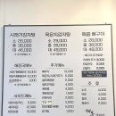 해봉감자탕&뼈구이