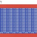 광주·전남 10곳 득표 같아... 선관위 "우연" 6·3지선 2026.6.9. 조선外 이미지