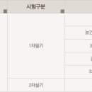국제의료관광협회