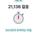 새벽법무사사무소 이미지