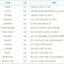 돈벼락마트 이미지