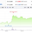 익산한사랑발전소 이미지