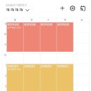 [공지] [스마홍] 하나금융그룹 스마트 홍보대사 20기 | 서류 &amp; 면접 합격 후기✅