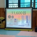 문평어린이집 네이버블로그