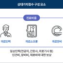 청구사 이미지