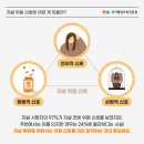 9월 10일(화)은 세계 자살예방의 날입니다 이미지