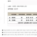 핑크앤블루 이미지