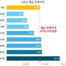 내곡동514 이미지