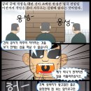 [당신들의 천국] 다시 읽기-part30. 이미지