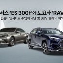 ㈜베스트토요타렉서스 이미지