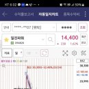 일진산업 이미지