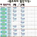 대구수지 이미지