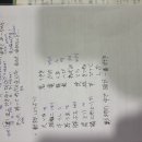 8/29일 CC Lemon 외 이미지