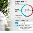 원포인트 이미지