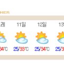 주간날씨 이미지