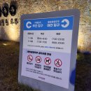 이천 명소 이천 별빛정원우주 관람 후기