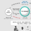 동행솔루션 이미지