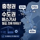 정부세종청사버스터미널BRT | 충청권 버스기사 급여, 수도권이랑 실제로 얼마나 차이 나나 — 대전·세종 채용 전망까지