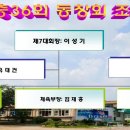 문충초등학교 36회 동창회 조직도 이미지