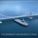 항공모함과 한국의 주요 건축물의 크기 비교 이미지