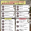 27200-라-48 | 누씨오 부활초 속건조 스킨 크림 선크림 앰플패드 가격 내돈내산 후기