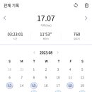 코드 딜라이트 이미지