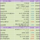 (주)서진엘앤씨