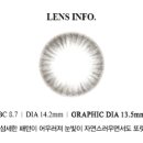 오렌즈 안경점 이미지