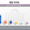공그 이미지