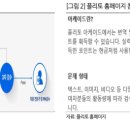주식회사 포스코디엑스 이미지