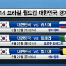 월드컵약국 이미지