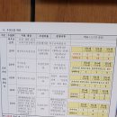 평택성동유치원 이미지