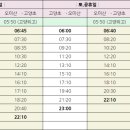 윤창주유소 네이버블로그