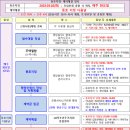 대불주거6로 이미지