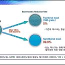 동인기업 이미지