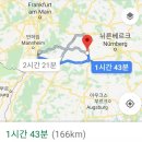 금빛마을양로원 | 독일.프랑스(콜마르,스트라스브르,낭시),베네룩스3국 여행: 7일<만하임-하이델베르크-로텐베르크...