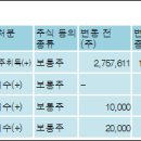 (주)우리은행 이미지