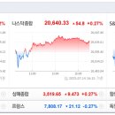 그리드뷰티