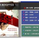 해운대 오피스 이미지
