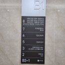 나은병원 신관(4) 네이버블로그
